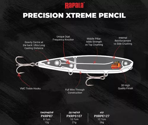 Isca Rapala Precision Xtreme Pencil 87 (8,7cm 12gr) Pxrp-87 Cor Cor Blk