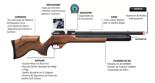 Carabina De Pressão Pcp Effecto Px5 Pro MARROM-CLARO Cal 5,5mm Cano Lw