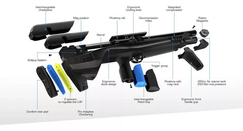 Carabina Pressão Pcp Stoeger By Beretta Xm1 Bullpup 5.5mm