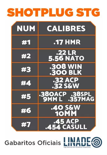 Aferidor De Alvos Shotplug P/ Cal .380/.38/.9mm/.357 Tam.