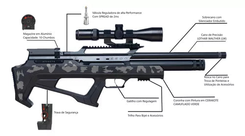 Carabina De Pressão Pcp Effecto Zeon CINZA Cal 5,5mm Cano Lw